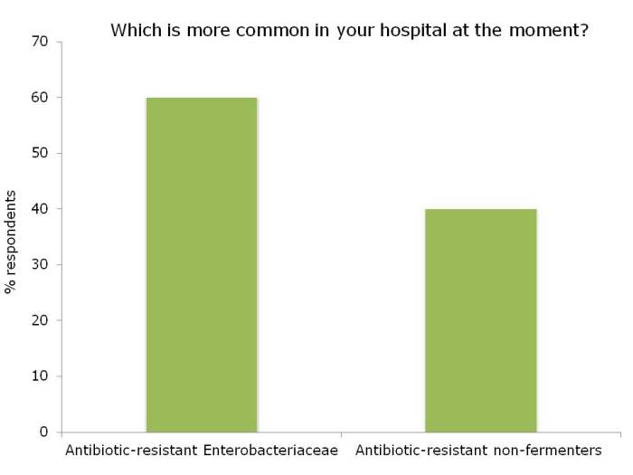 3M webinar QA Not all created equal q2