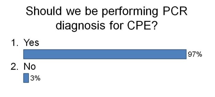CRE diagnosis_PCR