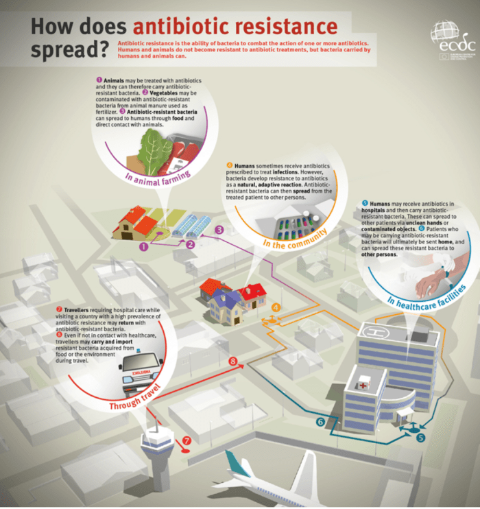 Schermafbeelding 2015-11-17 om 22.33.09