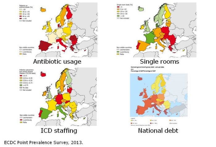barriers-to-ic-europe