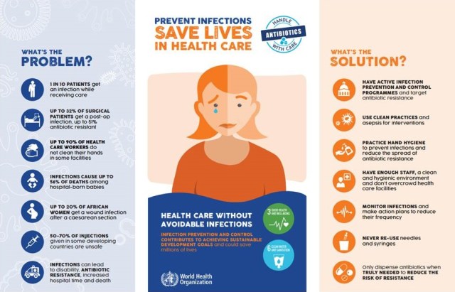Infection Prevention And You Infographic Medline Blog Infographic