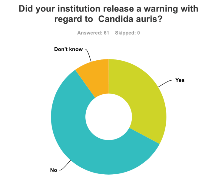 Schermafbeelding 2017-05-25 om 01.40.50